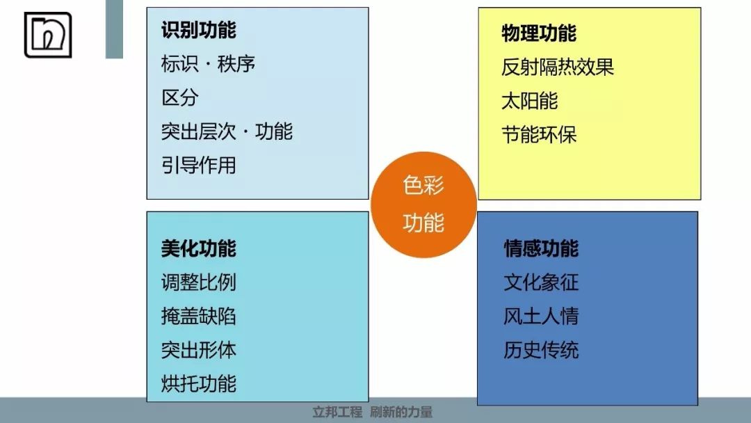 商业空间色彩设计的三个阶段与趋势-7