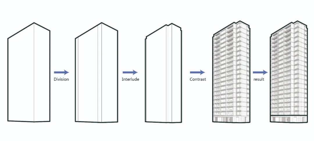 奥克斯·宁波天一晓著丨中国宁波丨JHD建筑（建筑设计）,广州山水比德（景观）,上海卡纳等（室内）-34