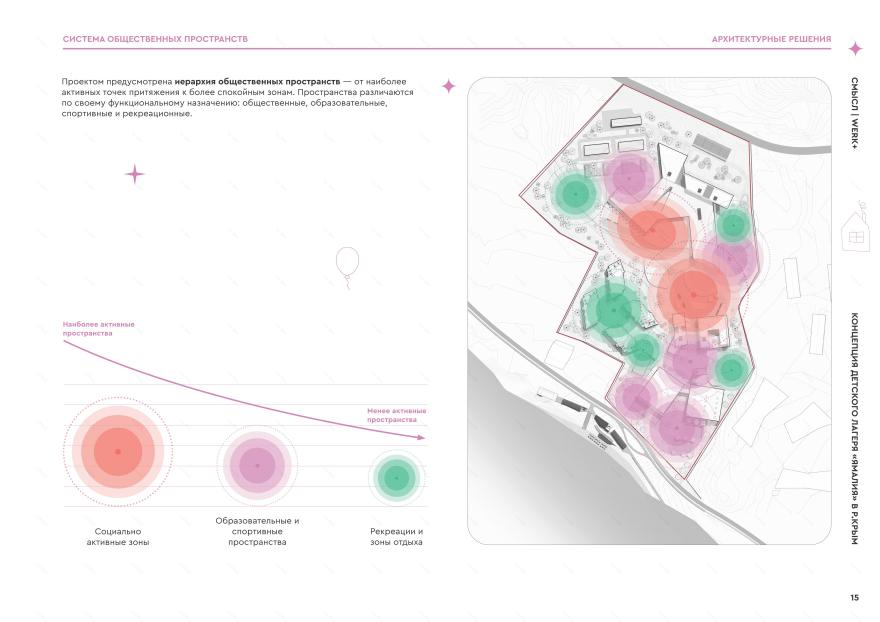 儿童营地“Ямалия”概念设计丨СМЫСЛ|WERK+-12