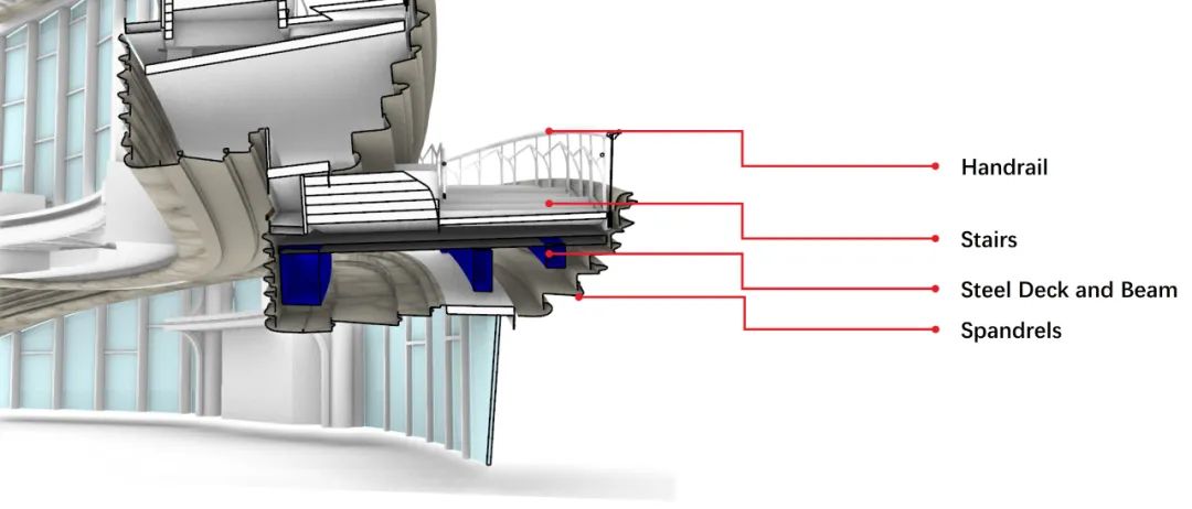 上海西岸漩心Orbit丨中国上海丨Heatherwick Studio-59