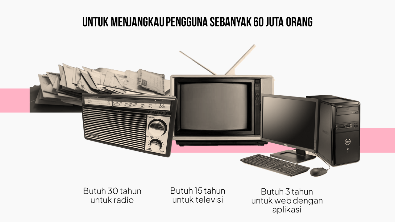 伽马中心：协作式黑客空间丨Setia Aji Wardana-12