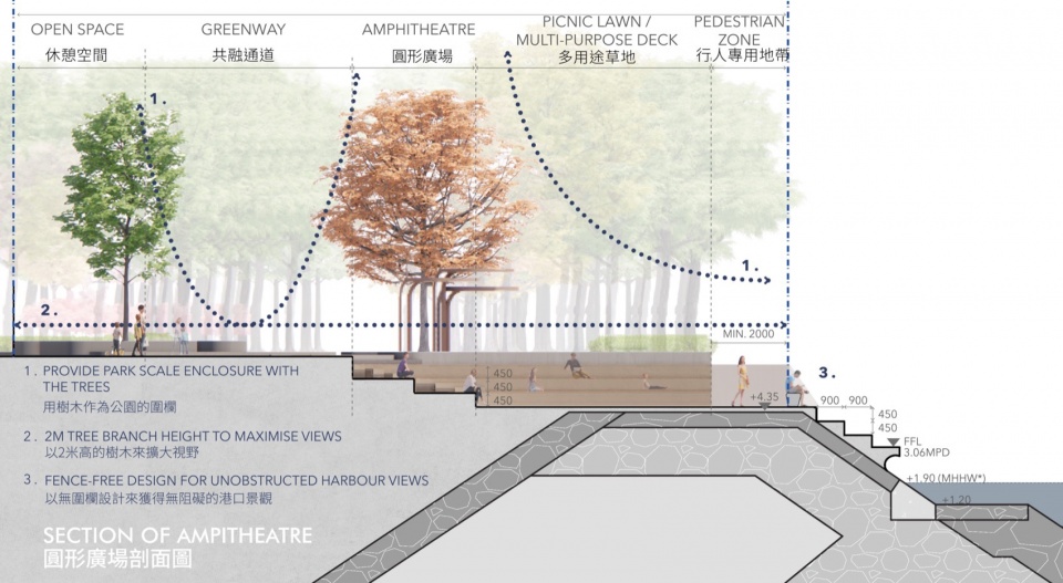 香港启德海滨长廊（都会公园段）丨中国香港丨ARTA Architects,凝态建筑设计有限公司-45