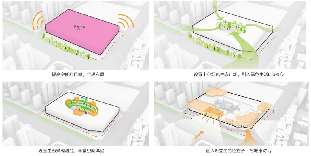 襄阳武商MALL项目丨中国襄阳丨PHA湃昂-14