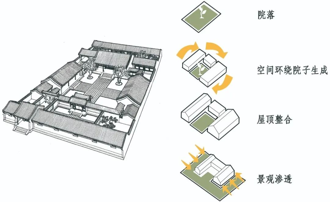  重庆天华丨重庆金科·九曲河建筑设计 丨中国重庆-57