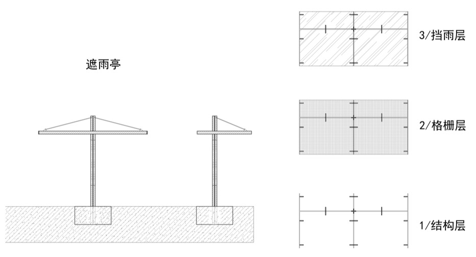 春风市集丨中国宁波丨直距建筑设计-97