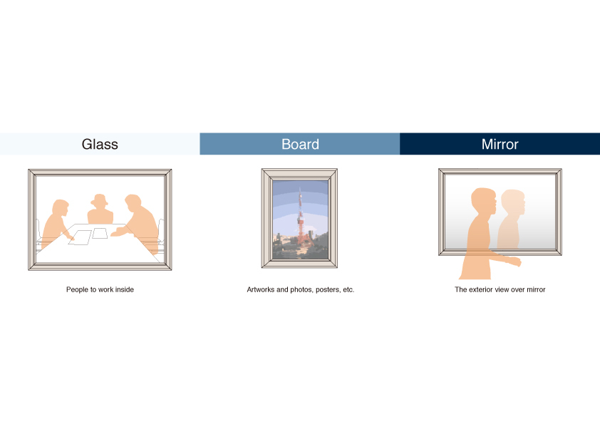 东京艺术展新办公室的“事件变艺术”设计-49