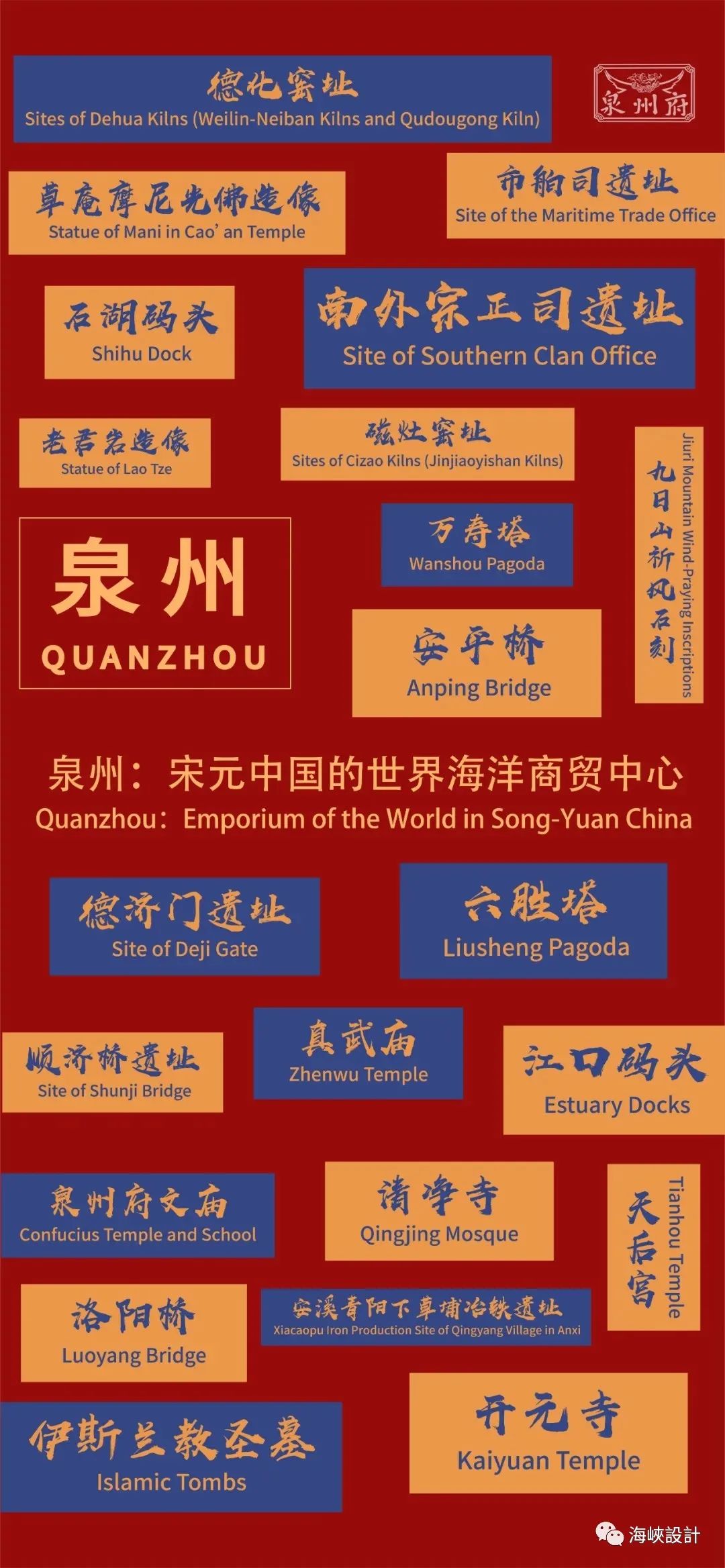泉州:宋元中国的世界海洋商贸中心丨中国泉州丨中国建筑学会室内设计分会-6