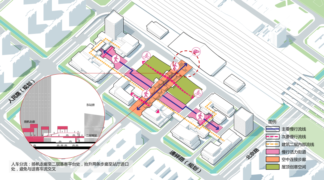 苏州张家港高铁站东片区城市设计项目丨中国苏州丨FTA-30