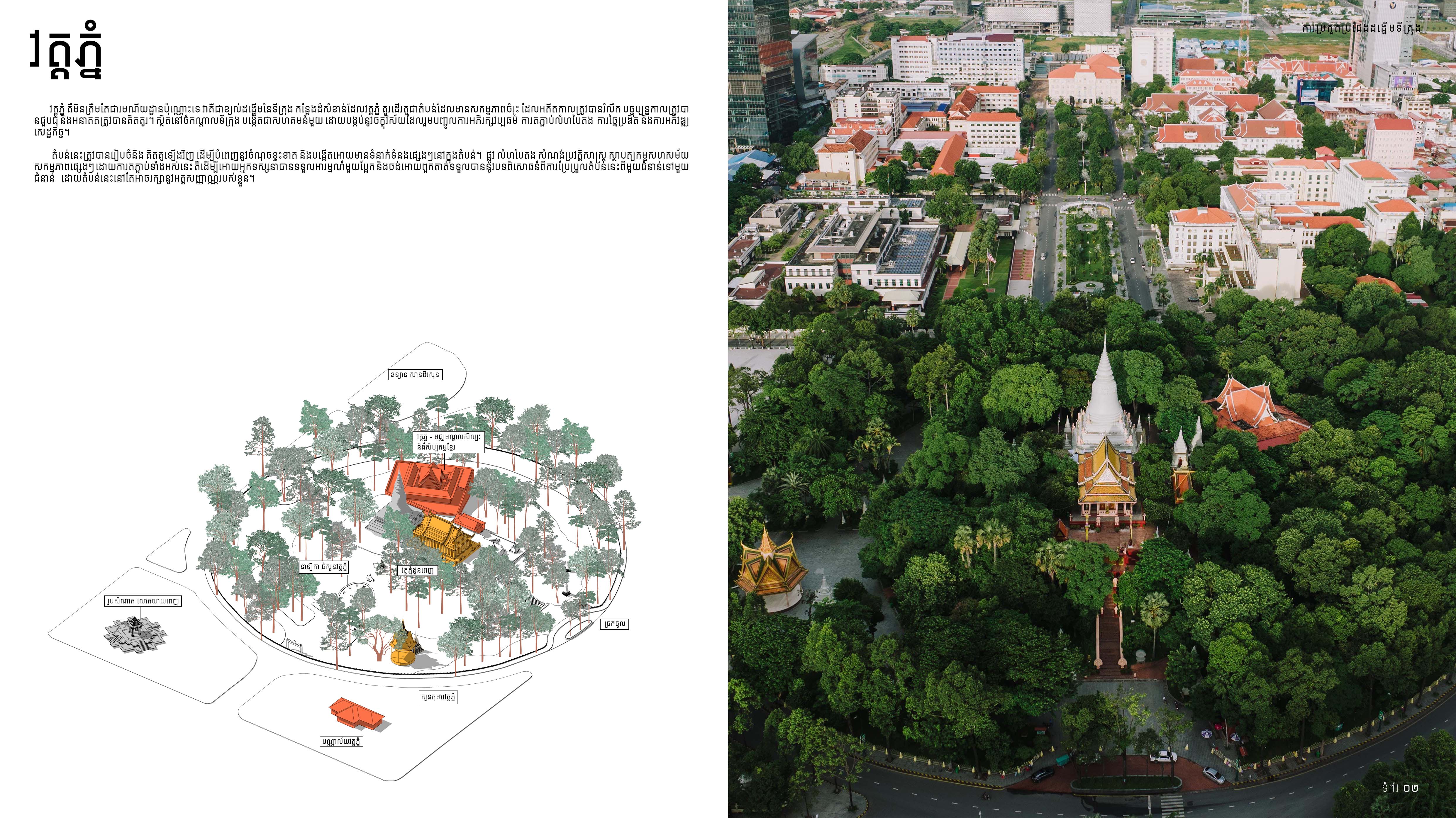 1ST PRIZE/ ACC URBAN DESIGN COMPETITION -WAT PHNOM-9