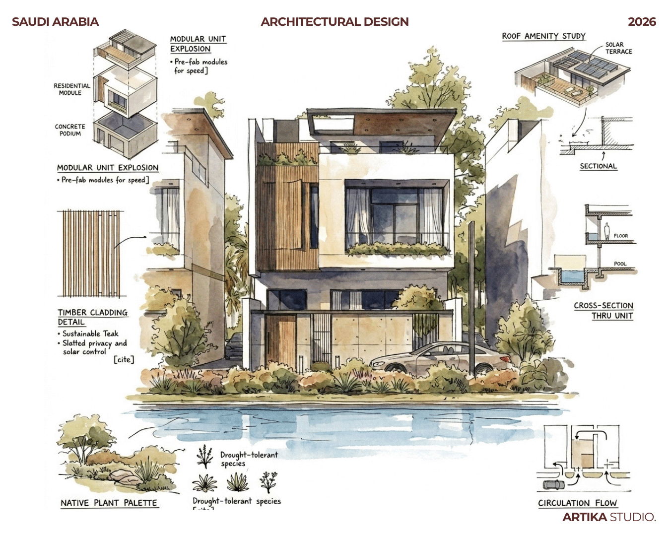 迷你复合装置；迷你复合物（具体需根据上下文确定Compound更准确的含义，这里给出较通用的两种可能对应场景的翻译） 丨沙特阿拉伯丨Artika Studio-7