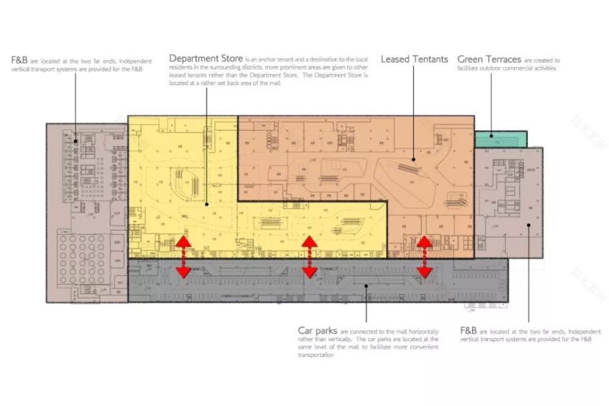 成都仁和春天国际广场——简约设计与东方韵味的完美结合-20