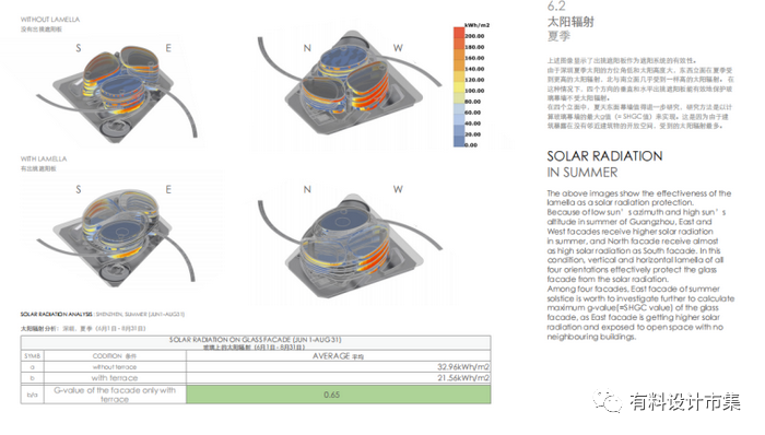 空中漫步，让建筑与公园融为一体-72