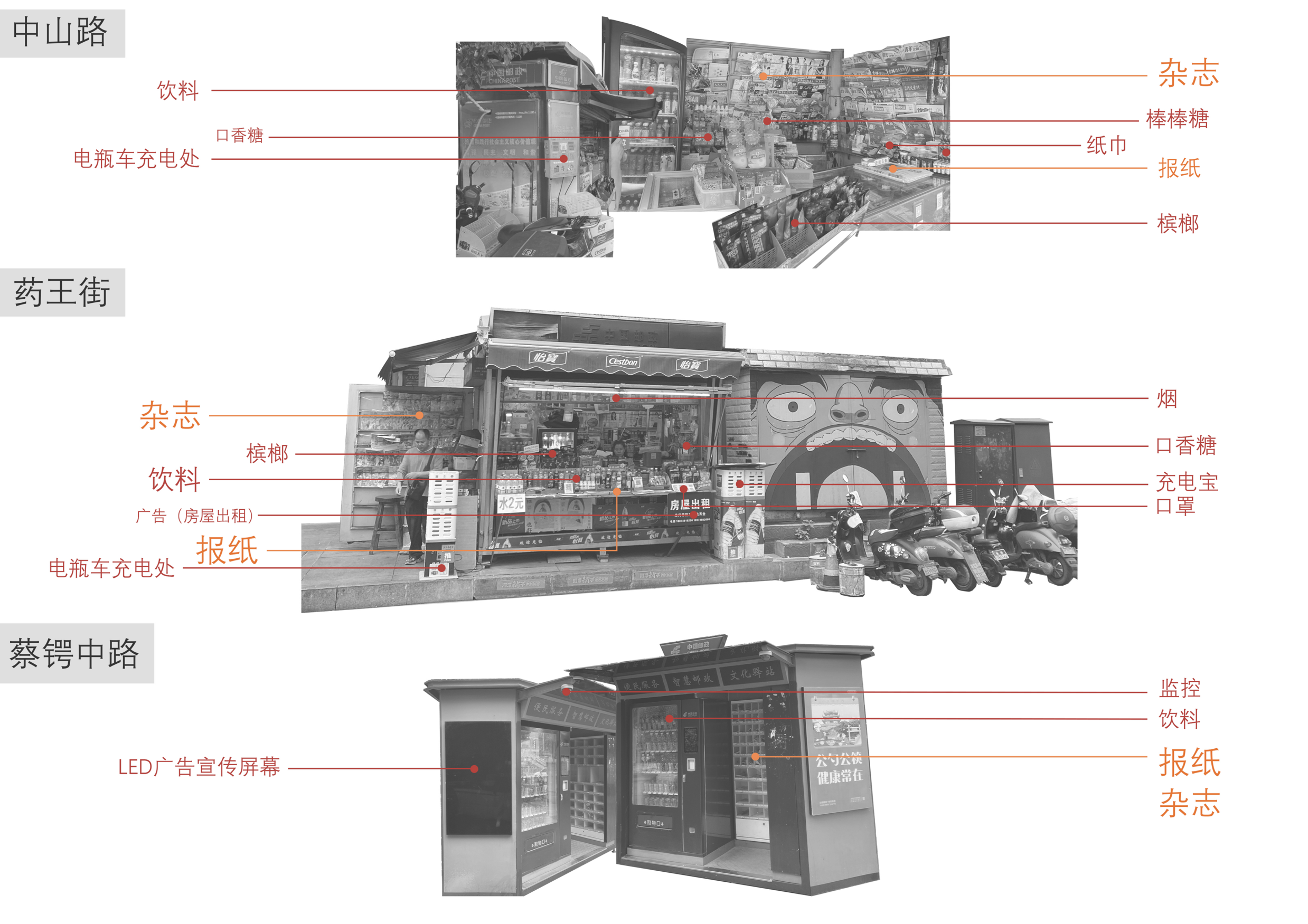 关于报刊亭在不同社会问题下的思考丨湖南师范大学美术学院环境艺术专业-8