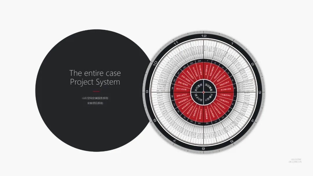 沈阳汇置尚岛极简主义住宅设计丨中国沈阳丨山石空间全案设计机构-27