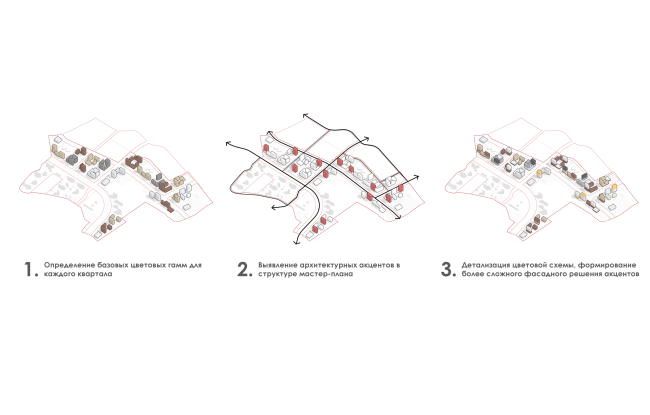 “Притяжение”住宅区总体规划丨俄罗斯丨建筑事务所“А.Лен”-36