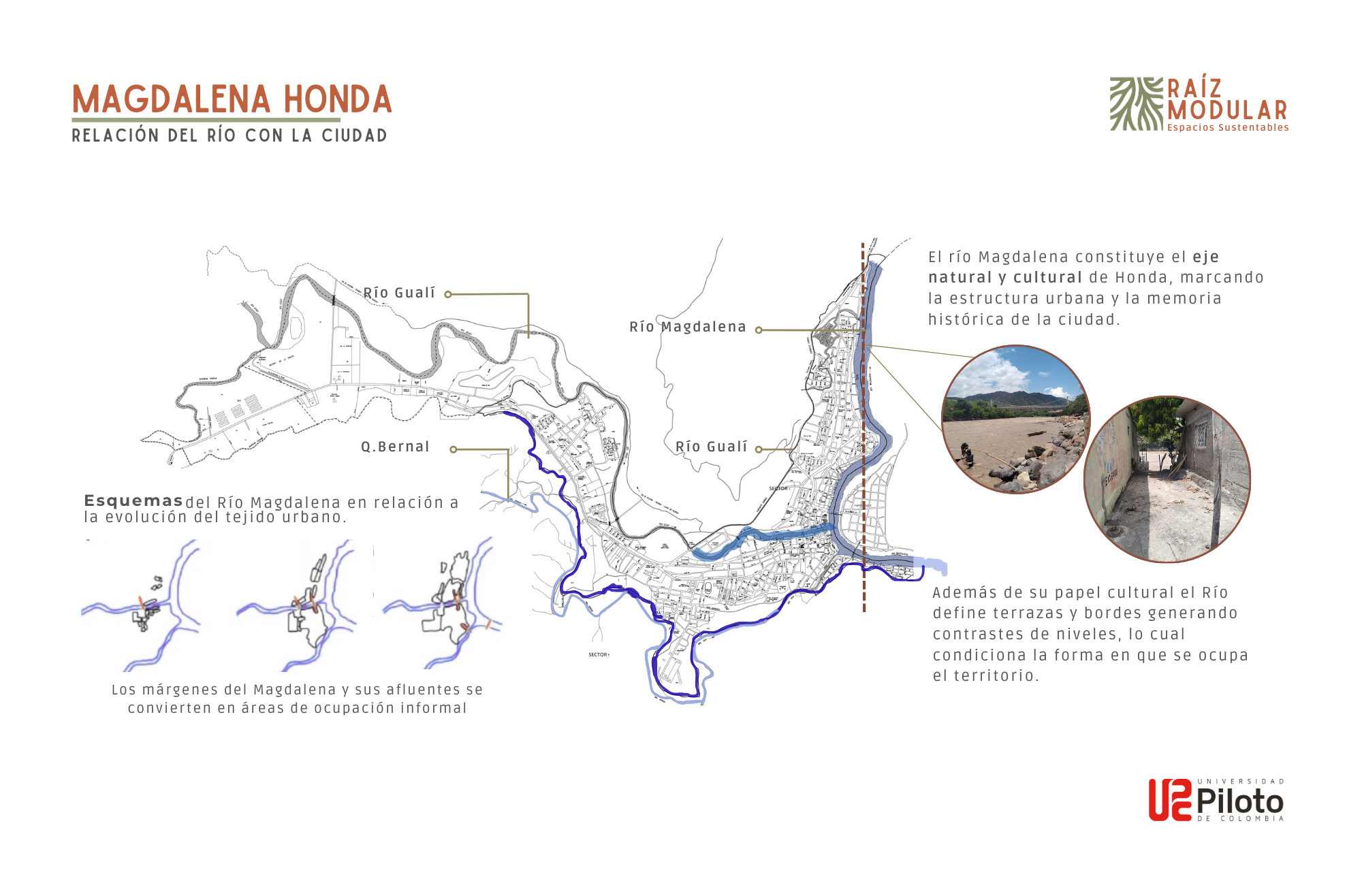 PLANEACIÓN TERRITORIAL-URBANISMO VI-3