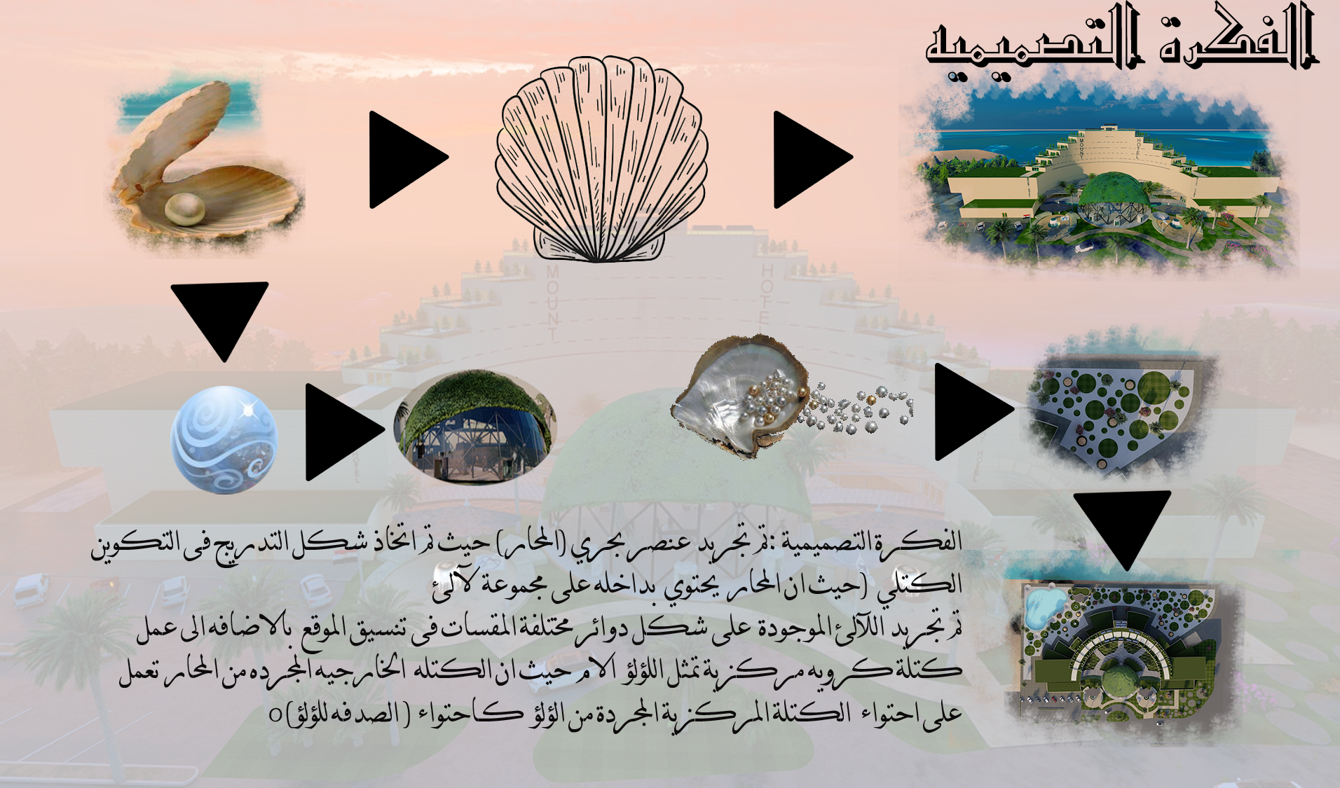 مشروع تصميم فندق 4 نجوم بمدينة الغردقه-0