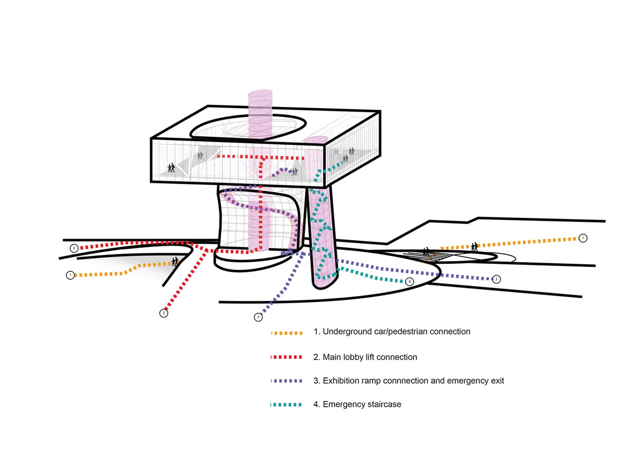 上海船厂展厅设计 · 空间立方设计实验室(S³·lab)办公室-31