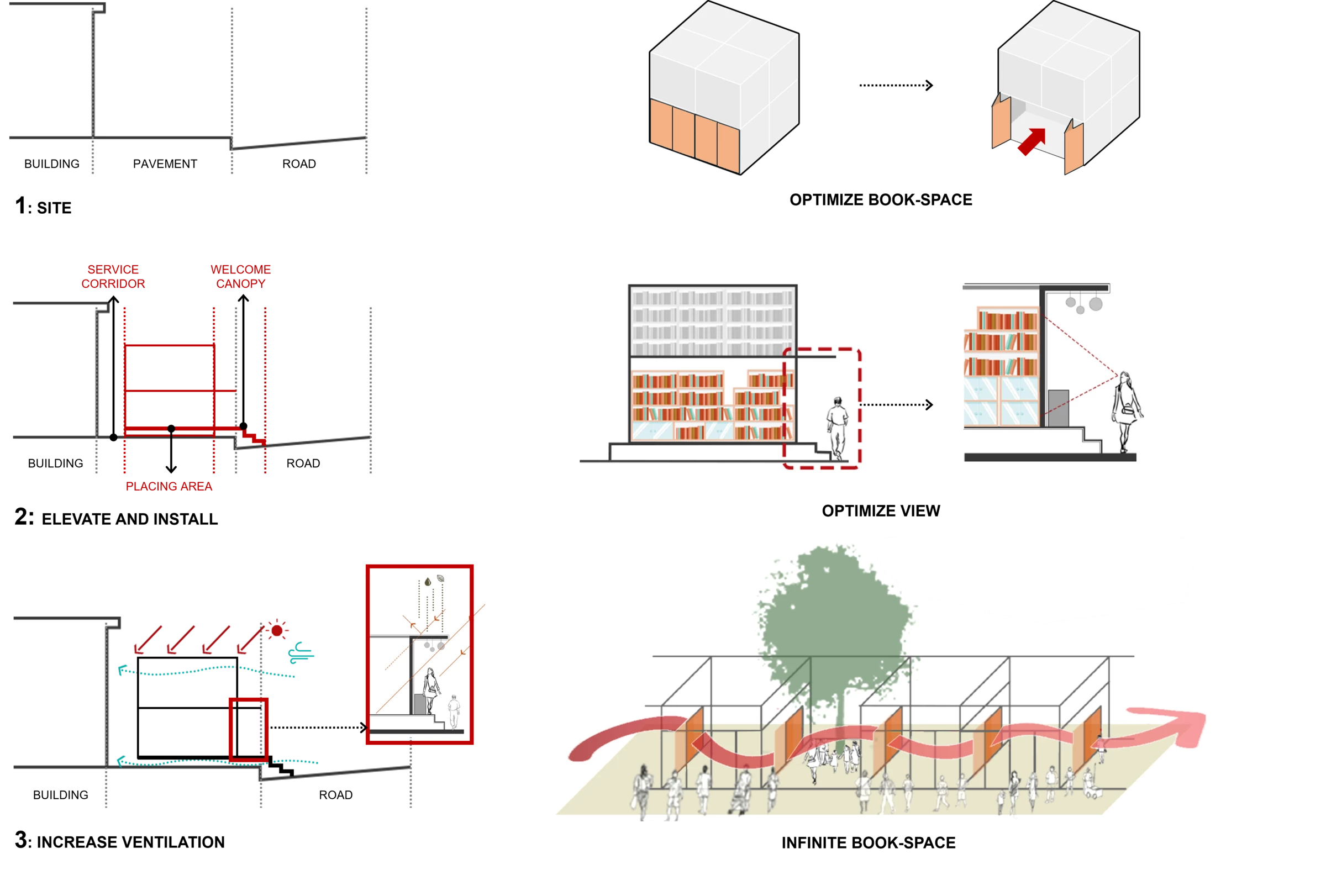 胡志明市图书街丨越南胡志明市丨TA 景观建筑-29