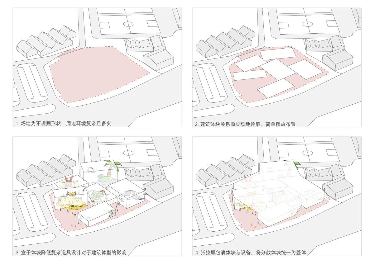 麓湖一片森林儿童博物馆丨中国成都丨建筑方案,扩初为大料建筑,室内为MOD墨设设计等-63