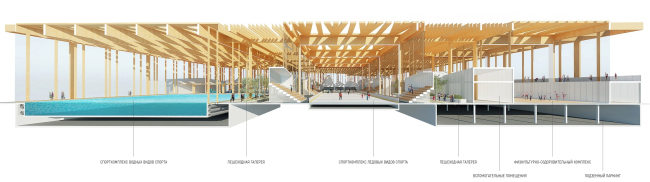多功能体育综合体“Sportpark”丨俄罗斯莫斯科丨建筑事务所ASADOV-45