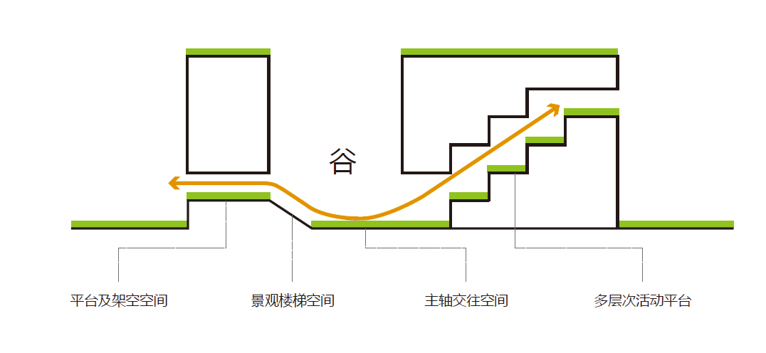 汕头市龙湖区中阳学校&汕特中心幼儿园丨中国汕头丨柏涛建筑设计（深圳）有限公司-18