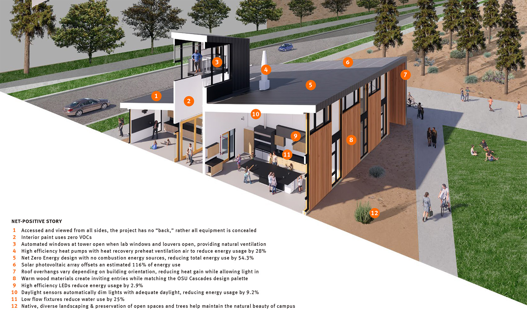 Bend科学站丨美国俄勒冈丨Hennebery Eddy Architects-13