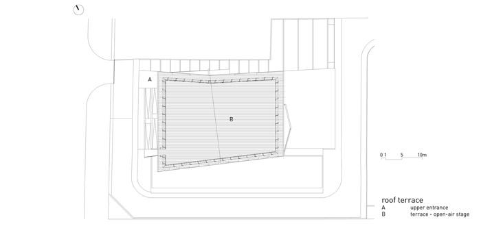 Tenerife戏剧中心，墨西哥 / Gpy Arquitectos-23