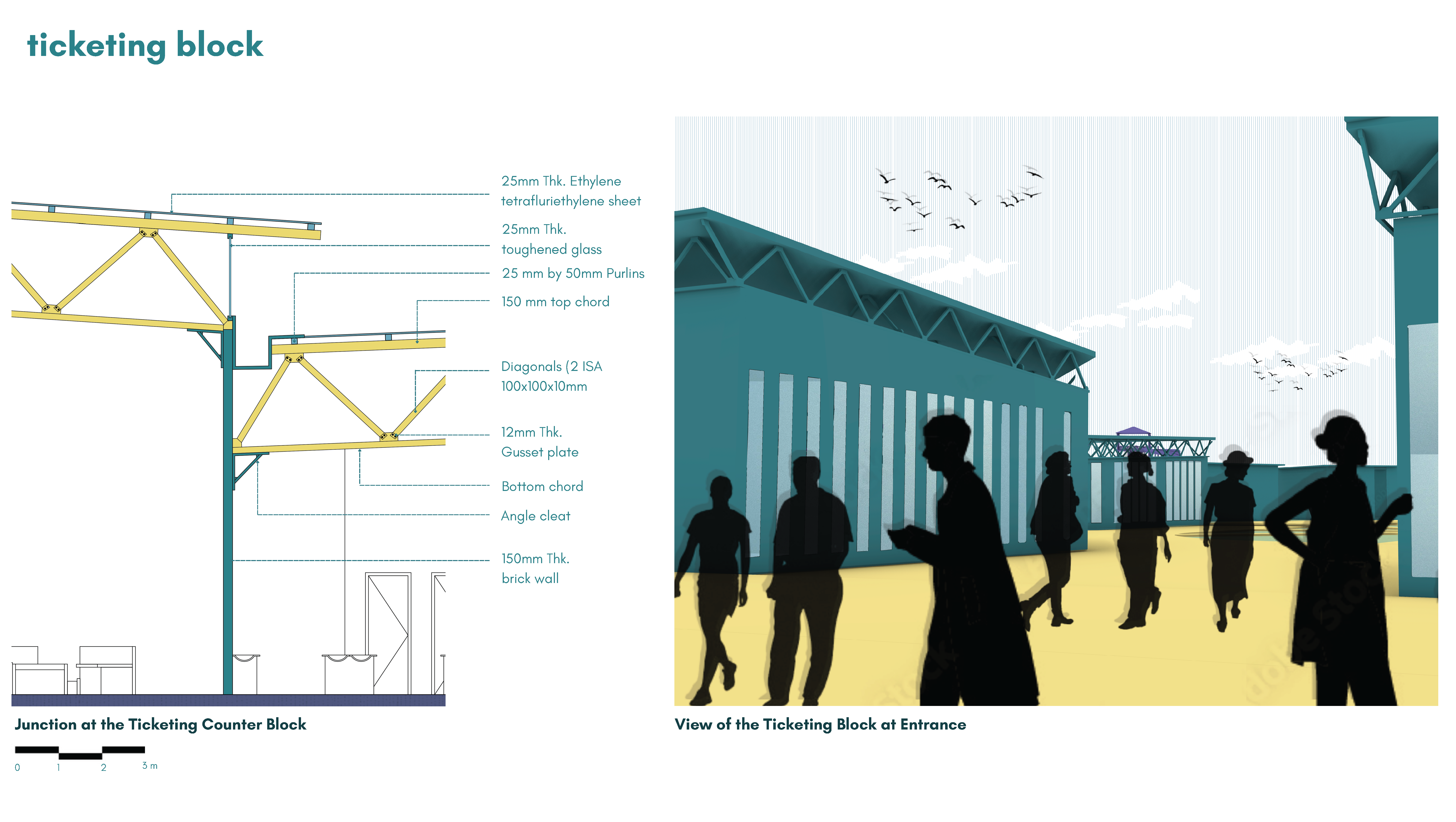 Spaces of Escape_Undergraduate Thesis-49