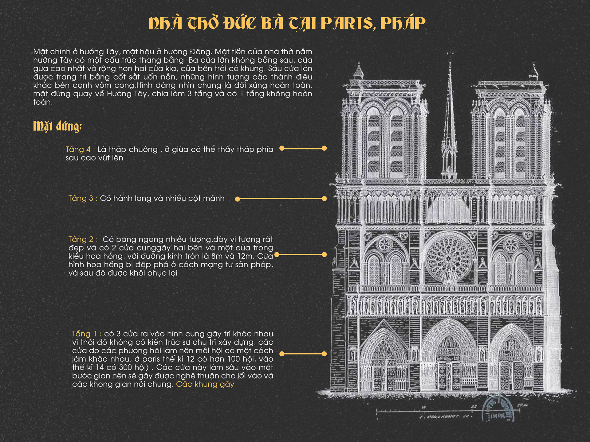 Kiến trúc Gothic (Lịch sử kiến trúc)-16