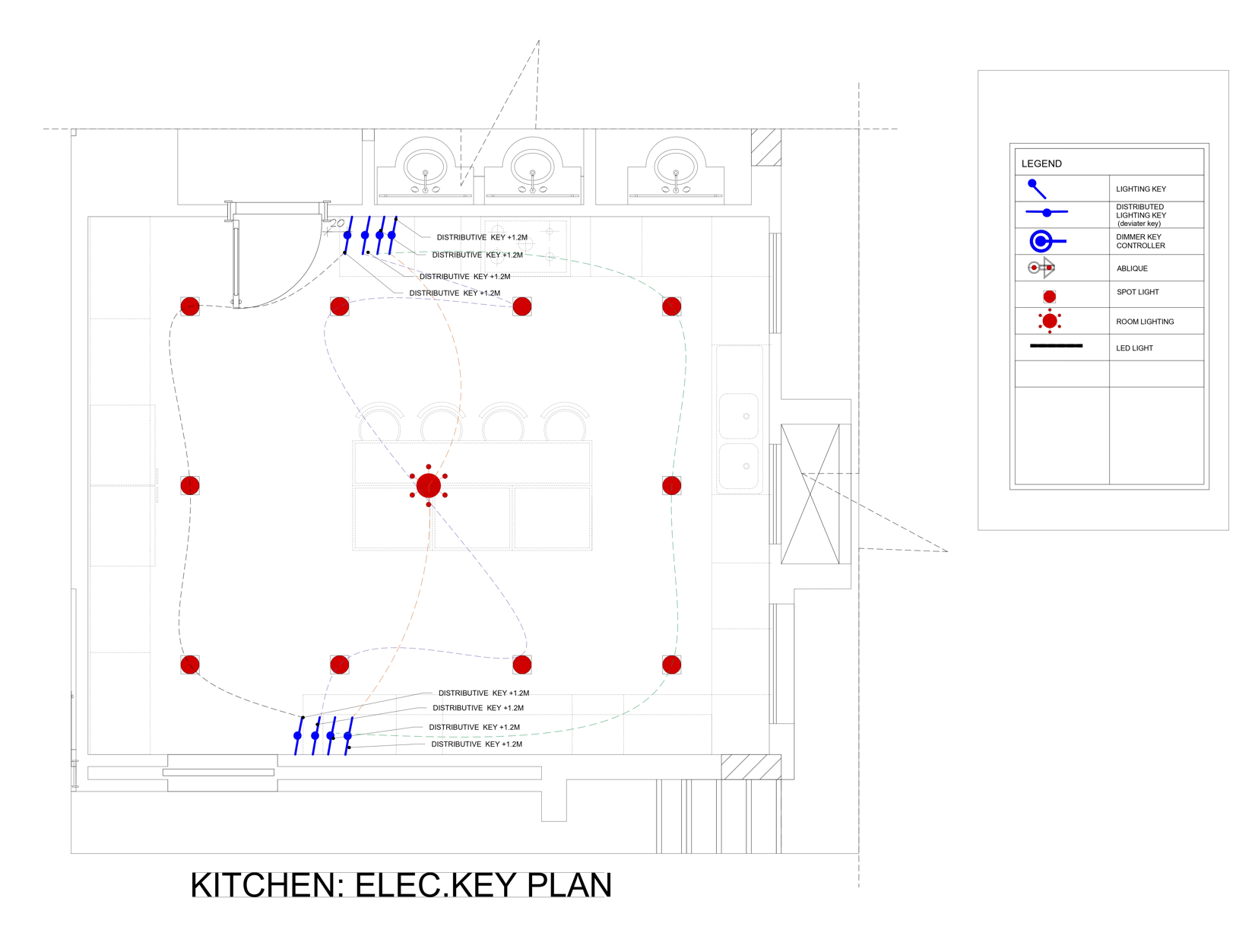 厨房技术方案包-2