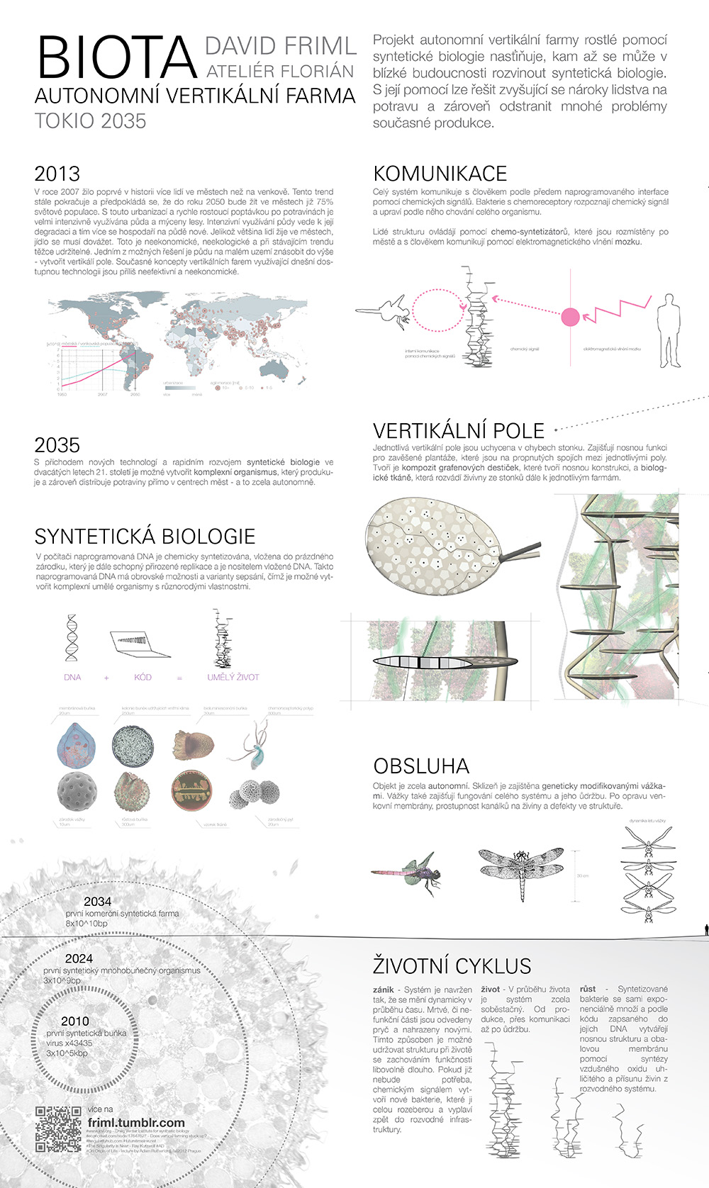 Biota | David Friml-32