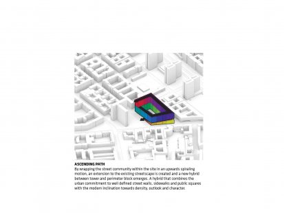 柏林施普林格出版社新总部竞赛项目丨德国柏林丨OMA,BIG,Büro Ole Scheeren等-65