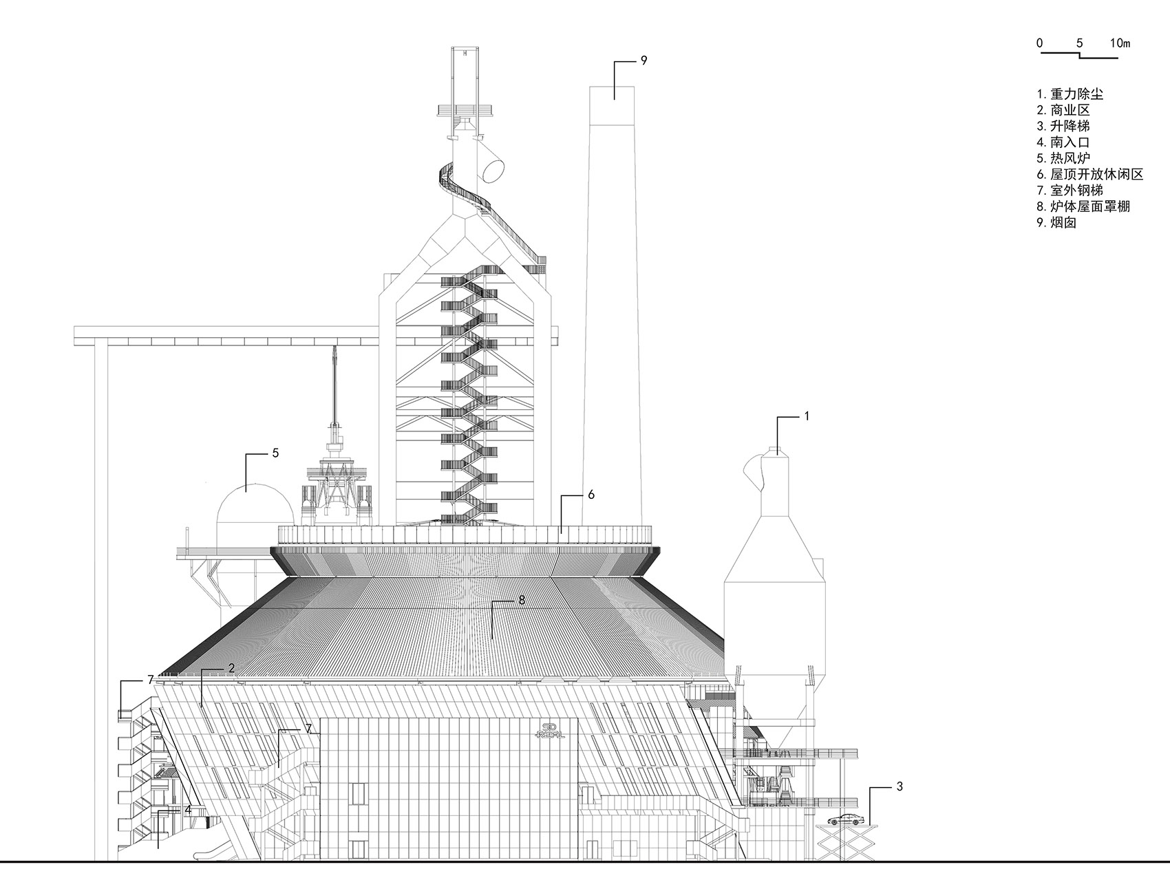 首钢一高炉·SoReal科幻乐园丨中国北京丨筑境设计,北京首钢国际工程技术有限公司-128