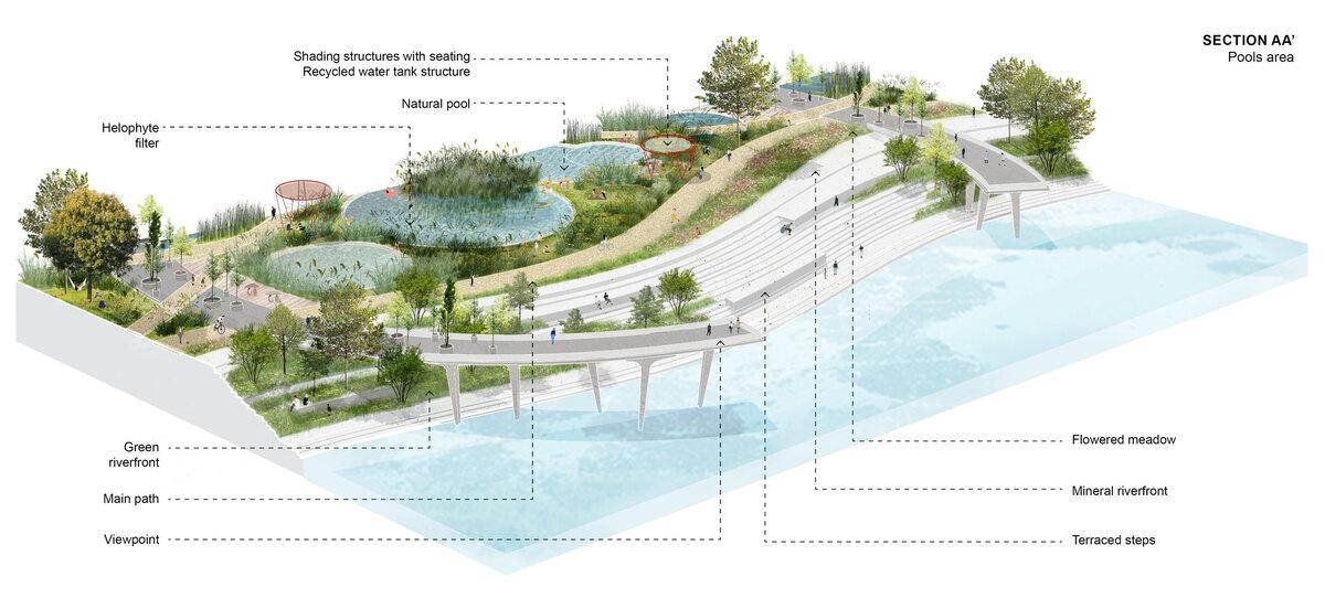 江汉公园天然游泳池丨韩国首尔丨佰筑设计（上海）+Carve（阿姆斯特丹）-60