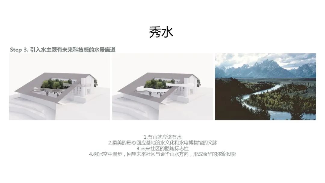 金华山嘴头未来社区中心丨中国金华丨AAI·Monster Lab-25