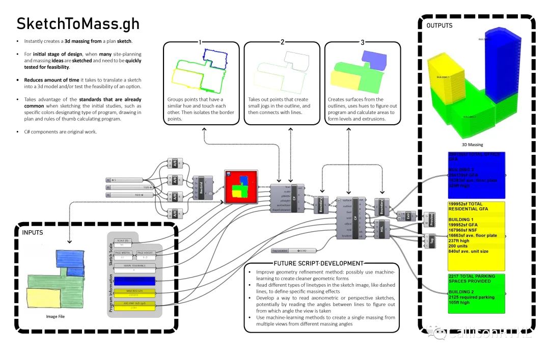 数字化进化实验室 | 创新思维引领设计未来-48