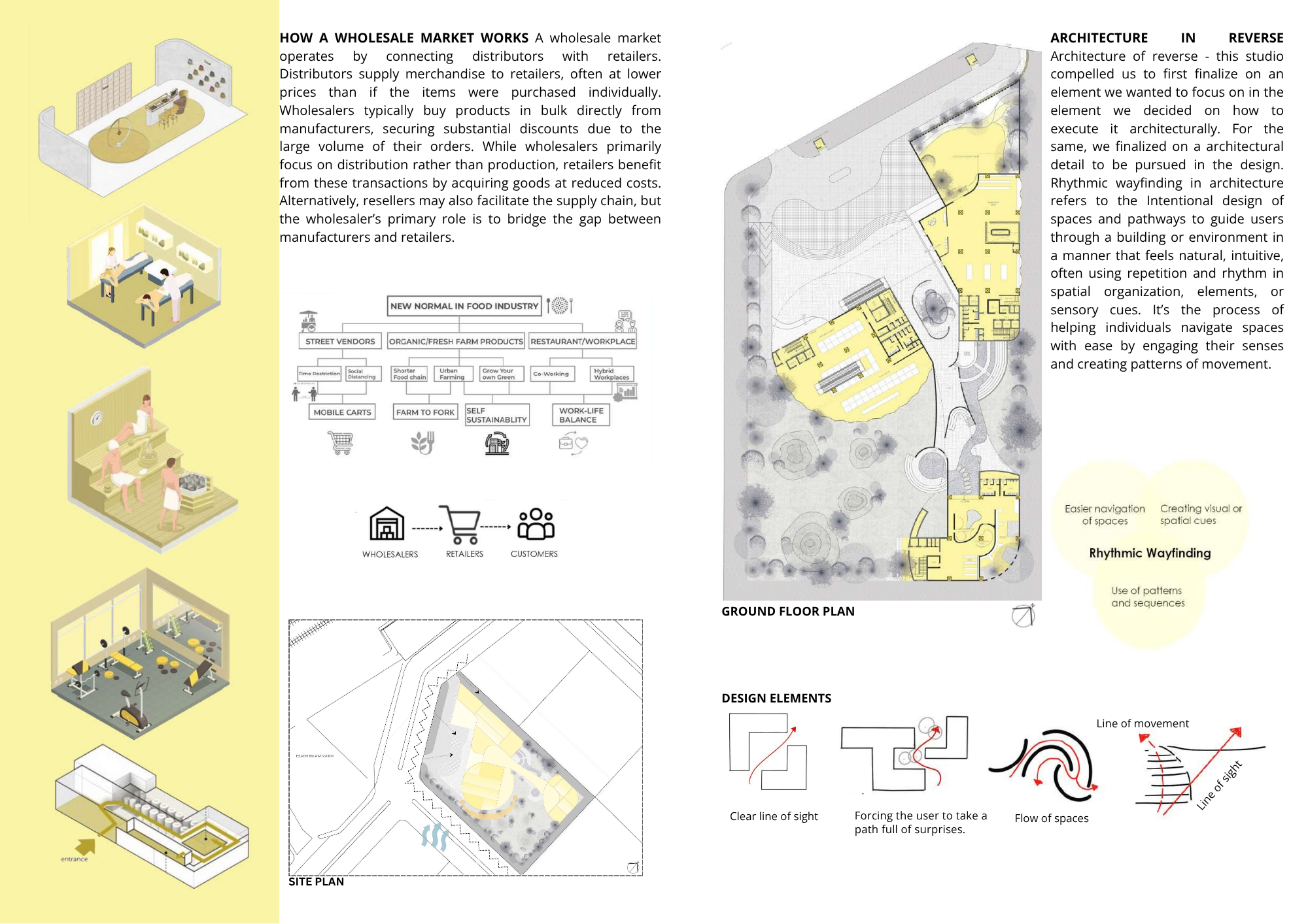 Architecture Portfolio_Anushka Joshi-9