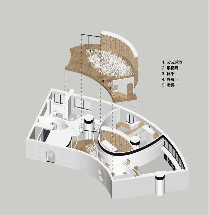 弧形之魅 · 夏天设计工作室的柔软空间探索-12