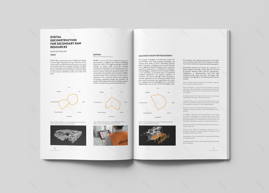 Matter Site | Architecture Thesis | MRAC 02-10