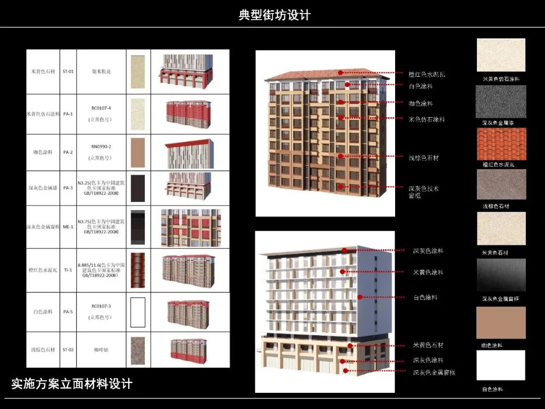 民航科技创新示范区丨中国成都丨清华大学建筑设计研究院-64