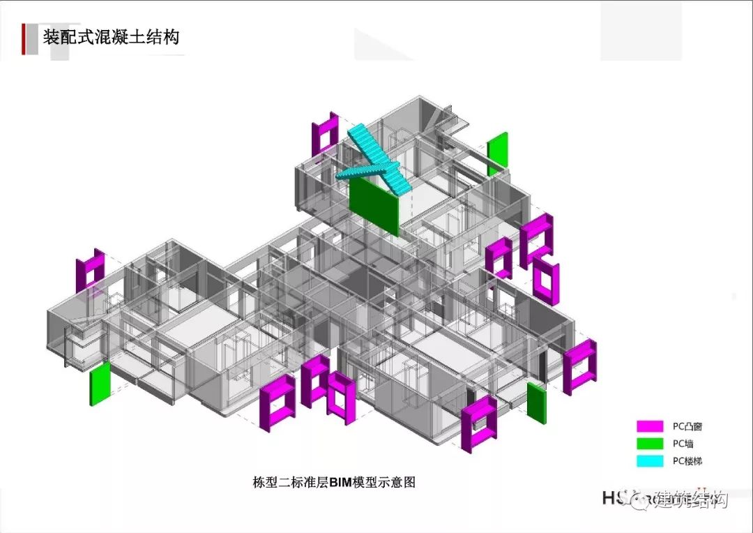 建筑工业化技术交流会 | 深圳华森总工张良平分享思考-60