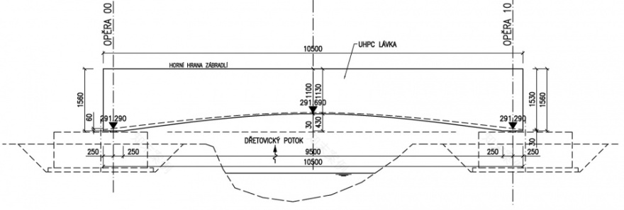 《星际漫游》般的神秘桥梁,连接生与死-35