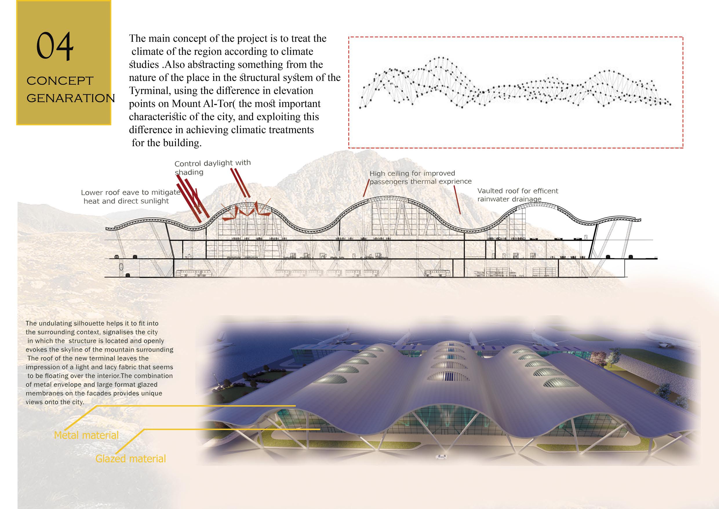 Domestic Airport in south sinai " Graduation Project"-24