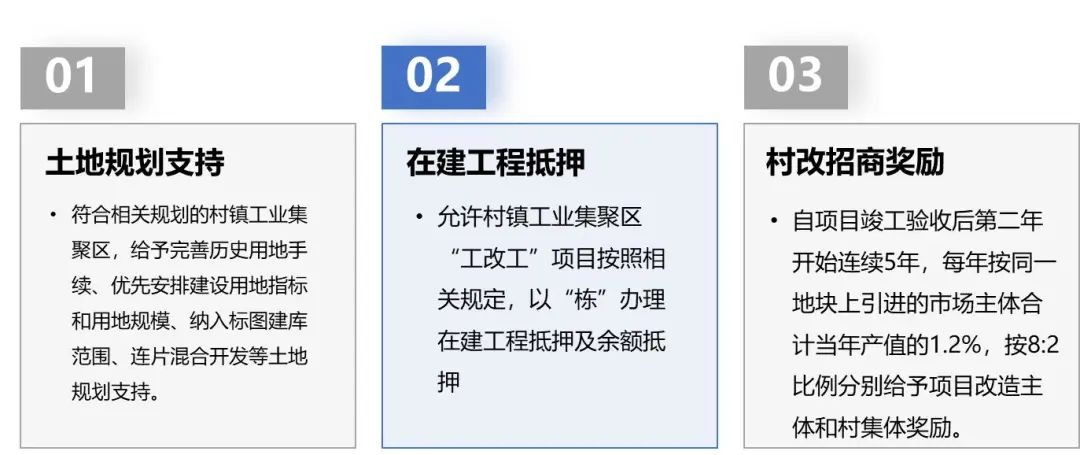 增城区存量工业用地更新改造丨中国广州丨增城分院-42