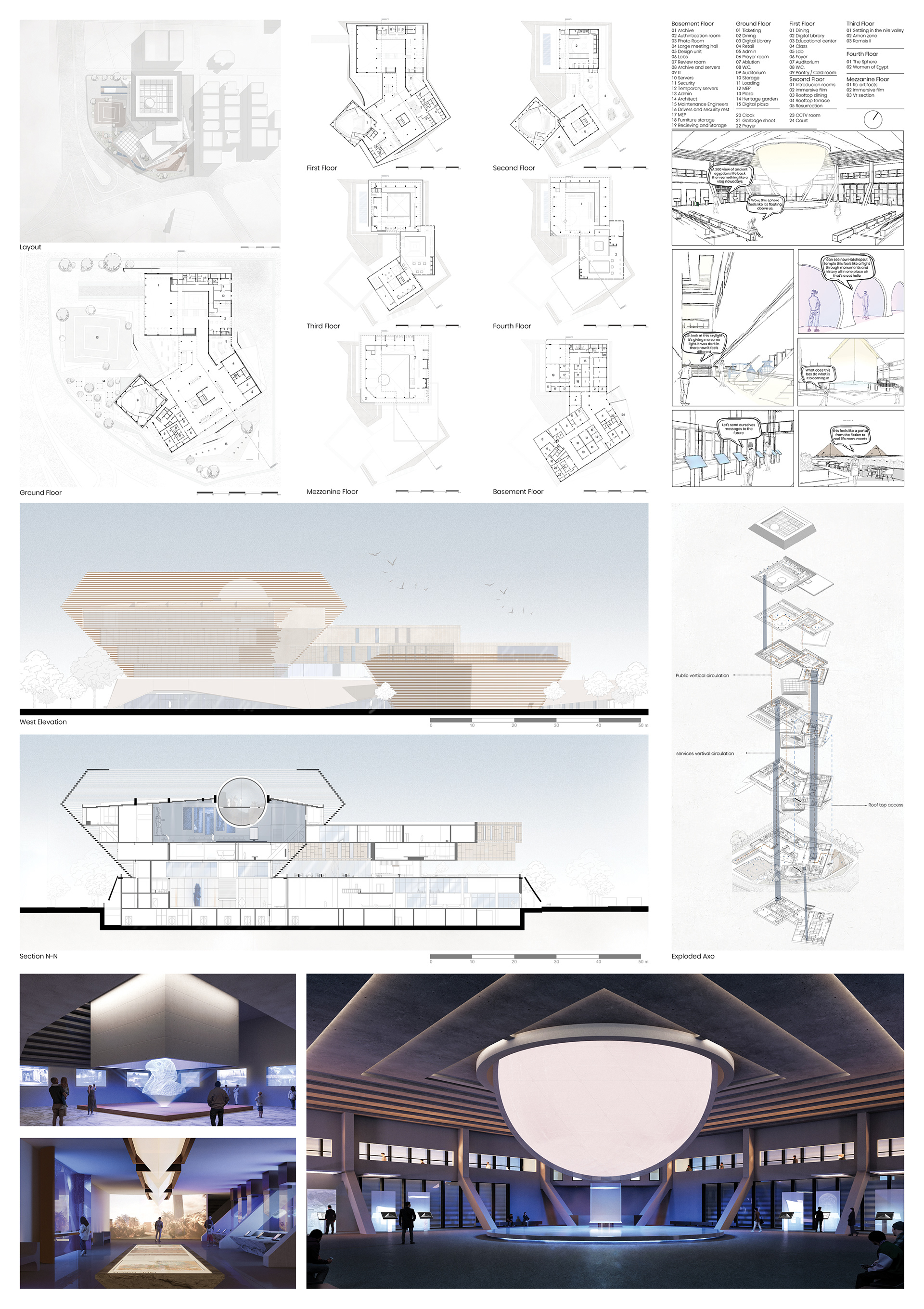 ECHOES OF ETERNITY  埃及数字博物馆-29