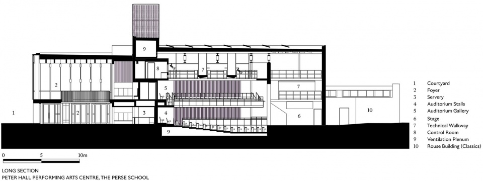 佩斯学校Peter Hall表演艺术中心-57