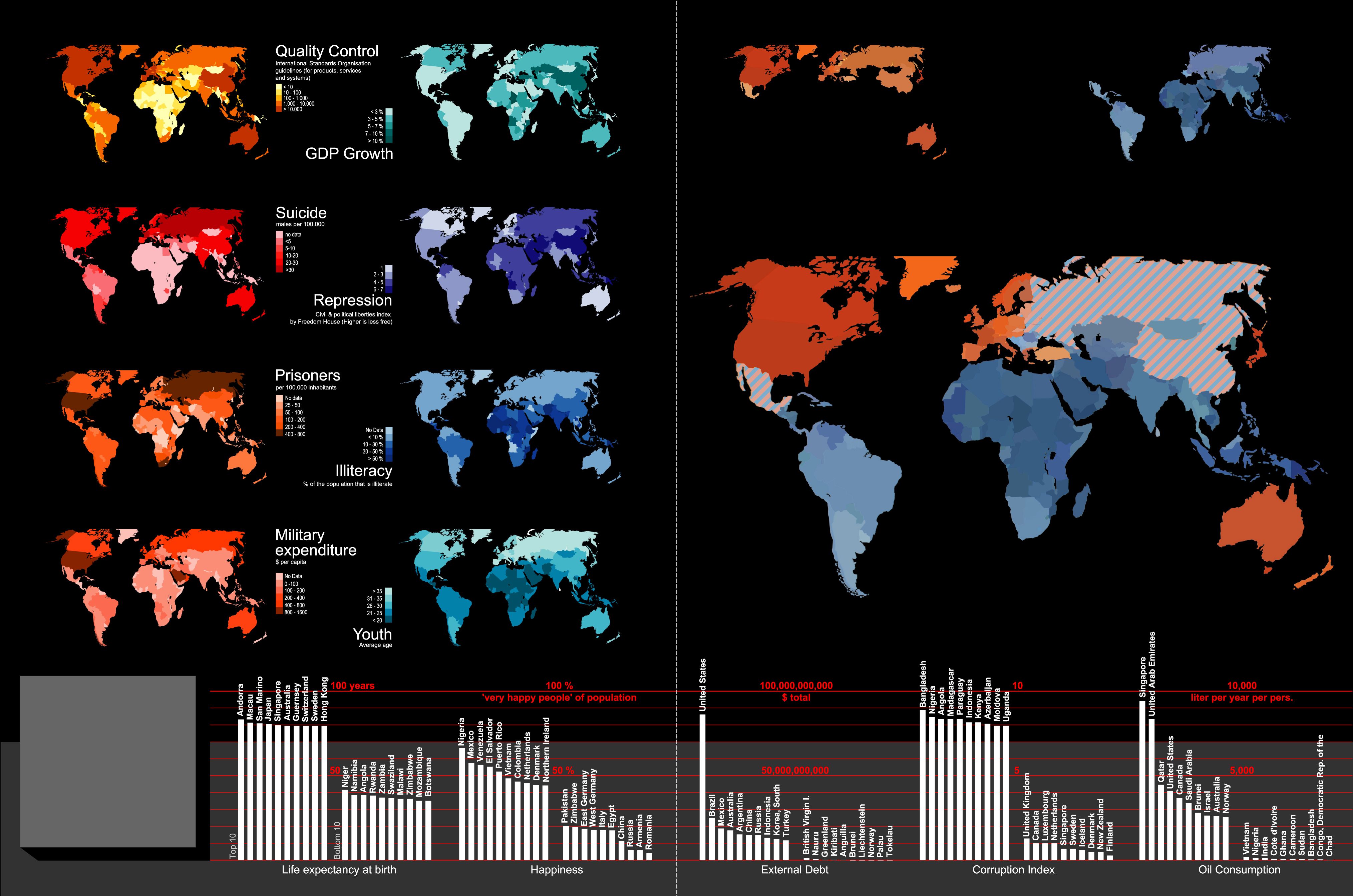 阿莫阿特拉斯-3