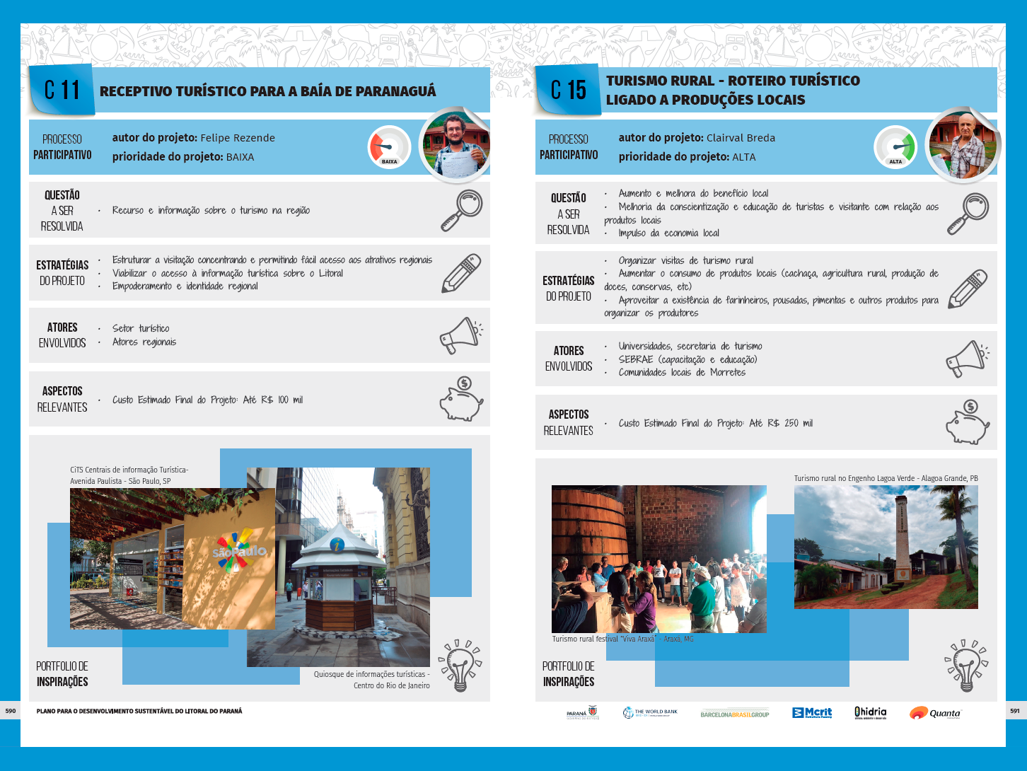 PDS·滨海 2035丨巴西-157