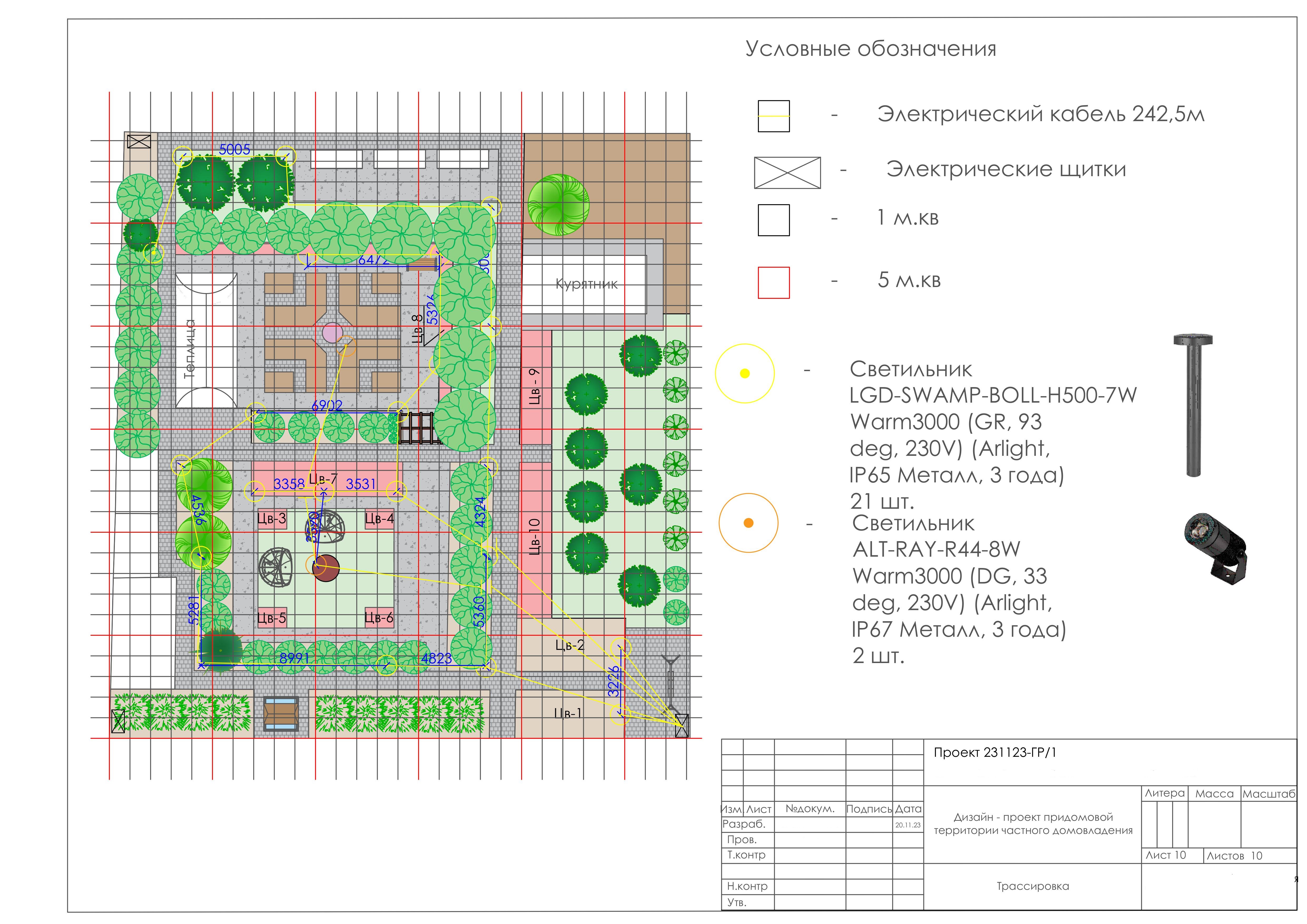 Проект Сирень-8
